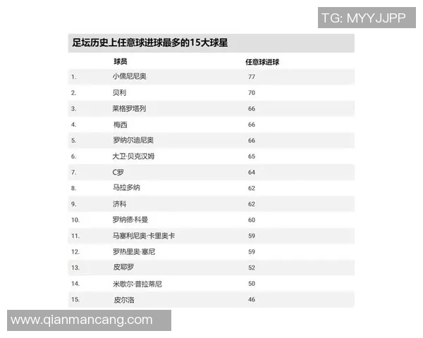 蒙古足球第一球星是谁 他在亚洲足坛的崛起与影响力分析