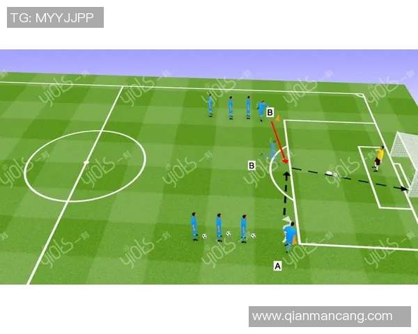 足球球星射门范围分析：从禁区内外到远射极限的精确解读